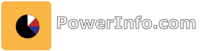 Powered by Matomo